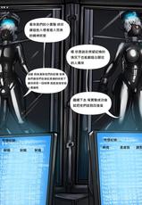 [BumbleBorb] Dollification Comic [chinese][島民漢化]-